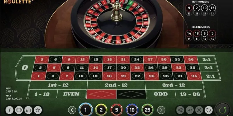 Live Casino Là Gì?